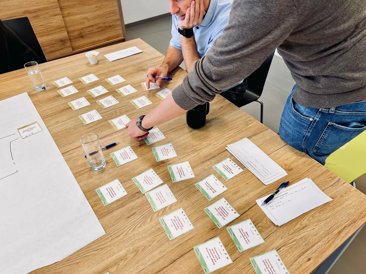 Workshop Methodology Close-up