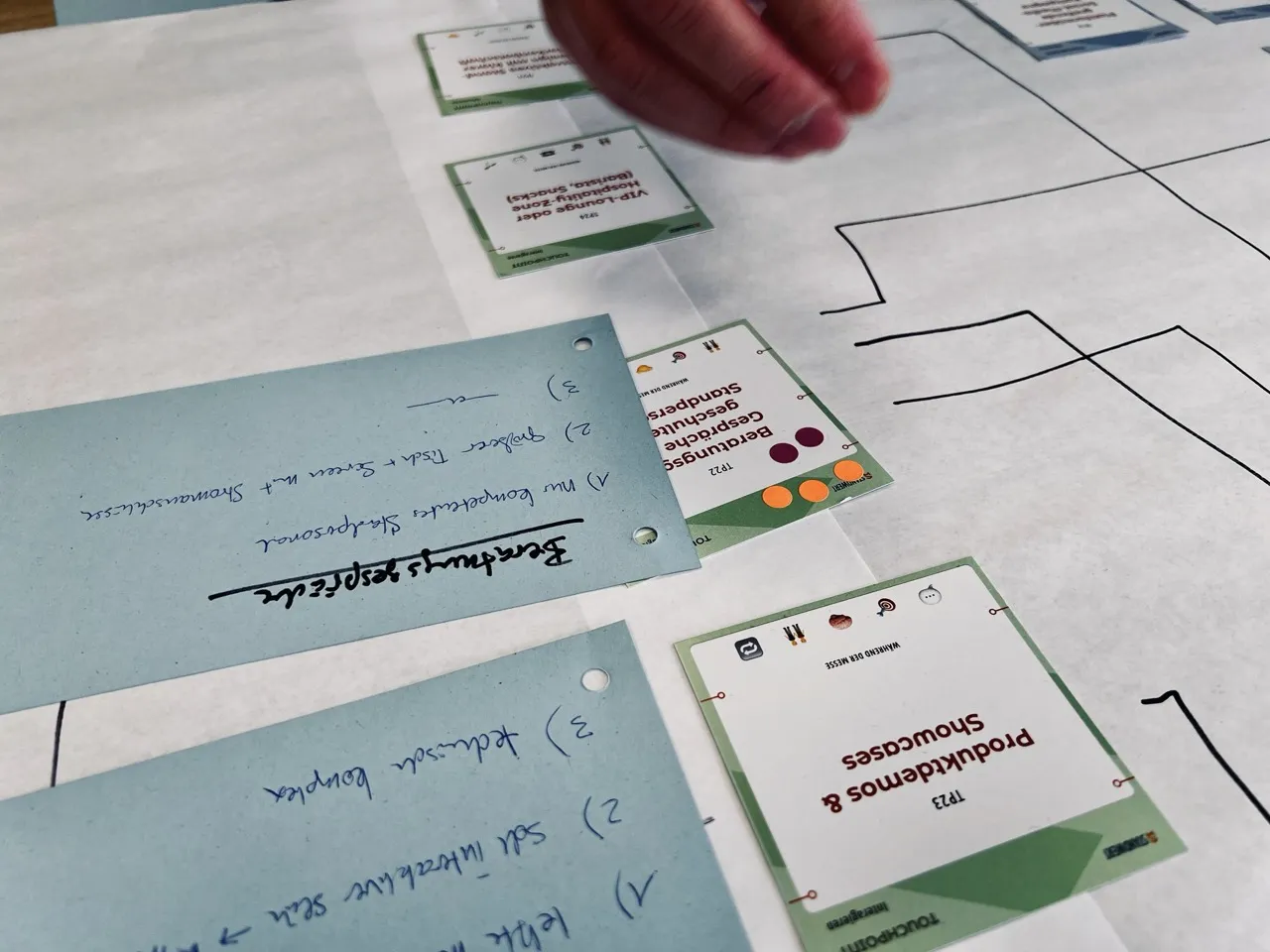 Detailed Strategy Cards